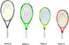 SpeedJr-260733-CB Head Speed Junior Tennis Racquet Bundled w Tour 3R Tennis Bag (Cyan Blue)