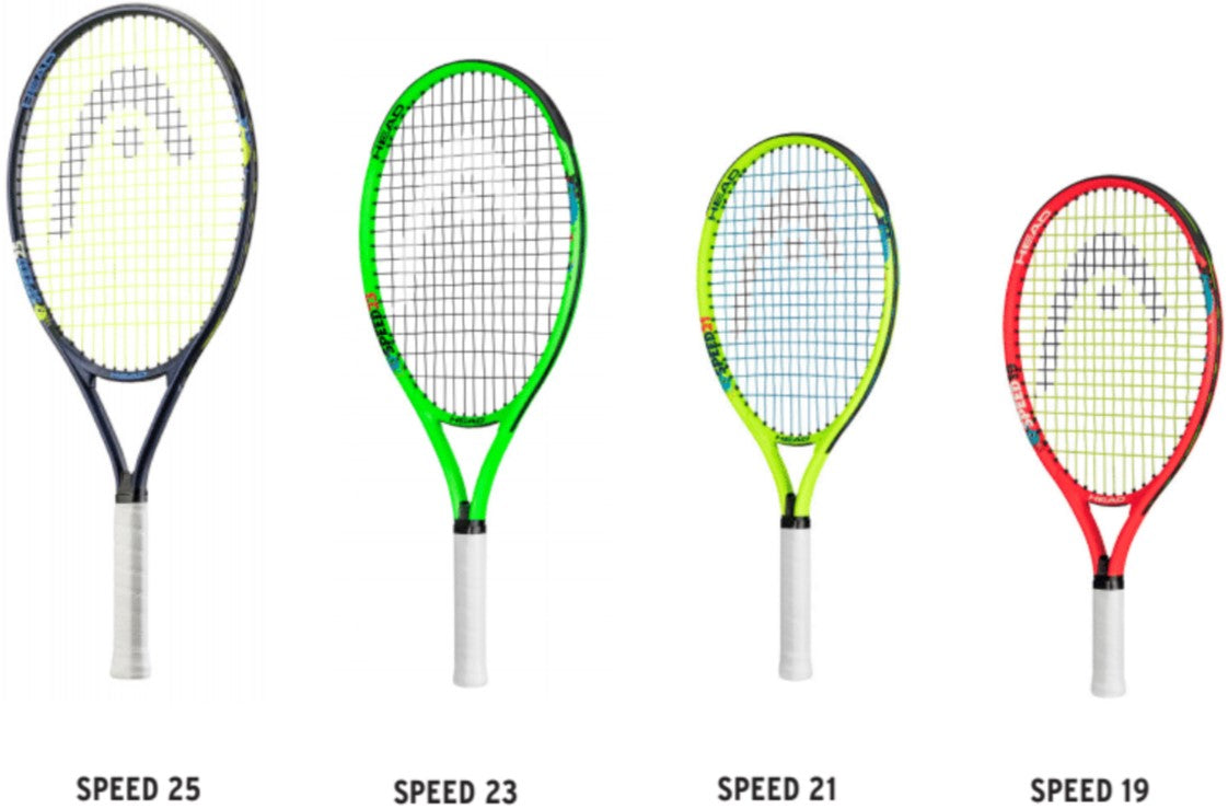 SpeedJr-284261-GRNY-BNDL Head Speed Junior Tennis Racquet Bundled w Core Tennis Backpack (Grey Yellow) b