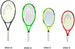 SpeedJr-284261-GRNY-BNDL Head Speed Junior Tennis Racquet Bundled w Core Tennis Backpack (Grey Yellow) b