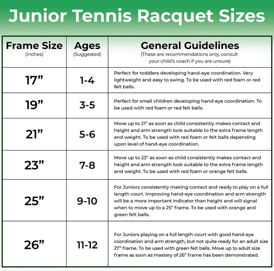 HeadPawJRBl-262605-Ball-BNDL Head Paw Patrol Junior Tennis Bundle (Blue) - 1 Racquet, 1 Backpack & 3 Balls
