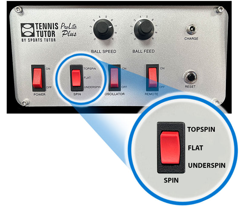Control panel with switch options for topspin, flat, underspin, and spin.