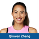 Qinwen Zheng-Bundle Qinwen Zheng Pro Player Tennis Gear Bundle
