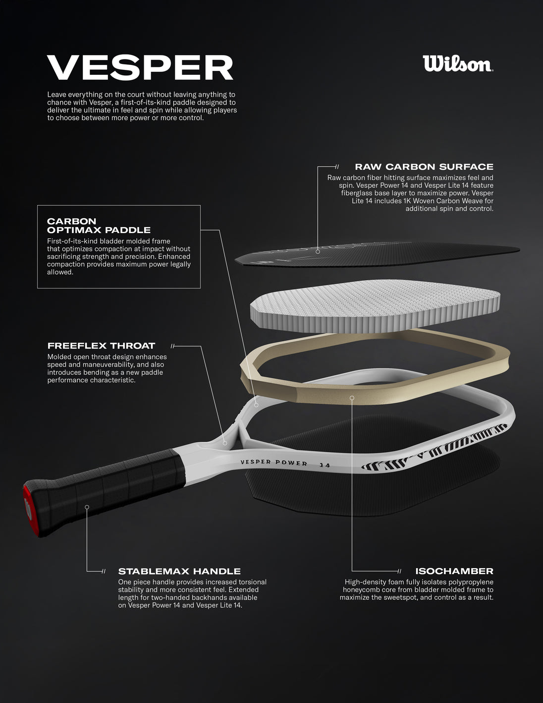 Wilson_Vesper_Pickleball_Paddles